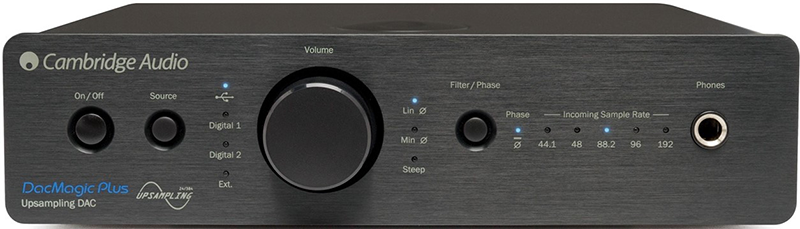 CAMBRIDGE AUDIO DAC MAGIC PLUS