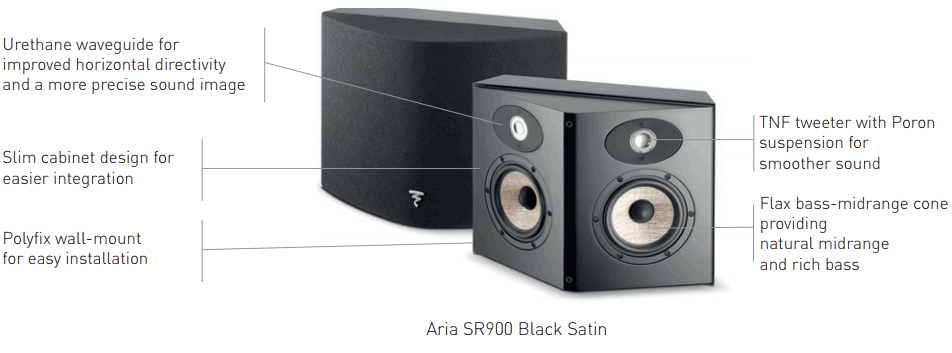 FOCAL ARIA SR900 FOCAL ARIA SR900