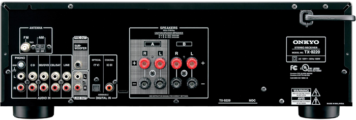 ONKYO TX-8220 
