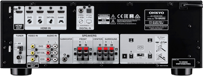 ONKYO TX-SR252