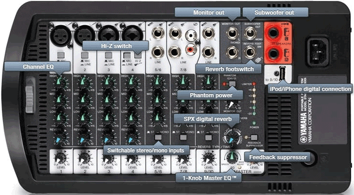 YAMAHA STAGEPASS 600i