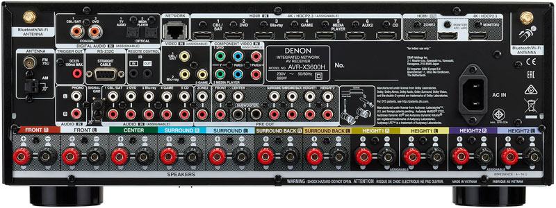 DENON AVR-X3600H