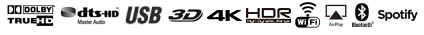 MARANTZ NR1506 MARANTZ NR1506