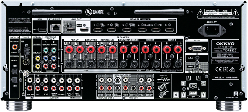 ONKYO TX-RZ820