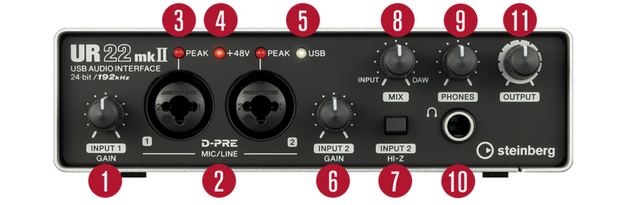 STEINBERG UR22 MKII RECORDING PACK STEINBERG UR22 MKII RECORDING PACK